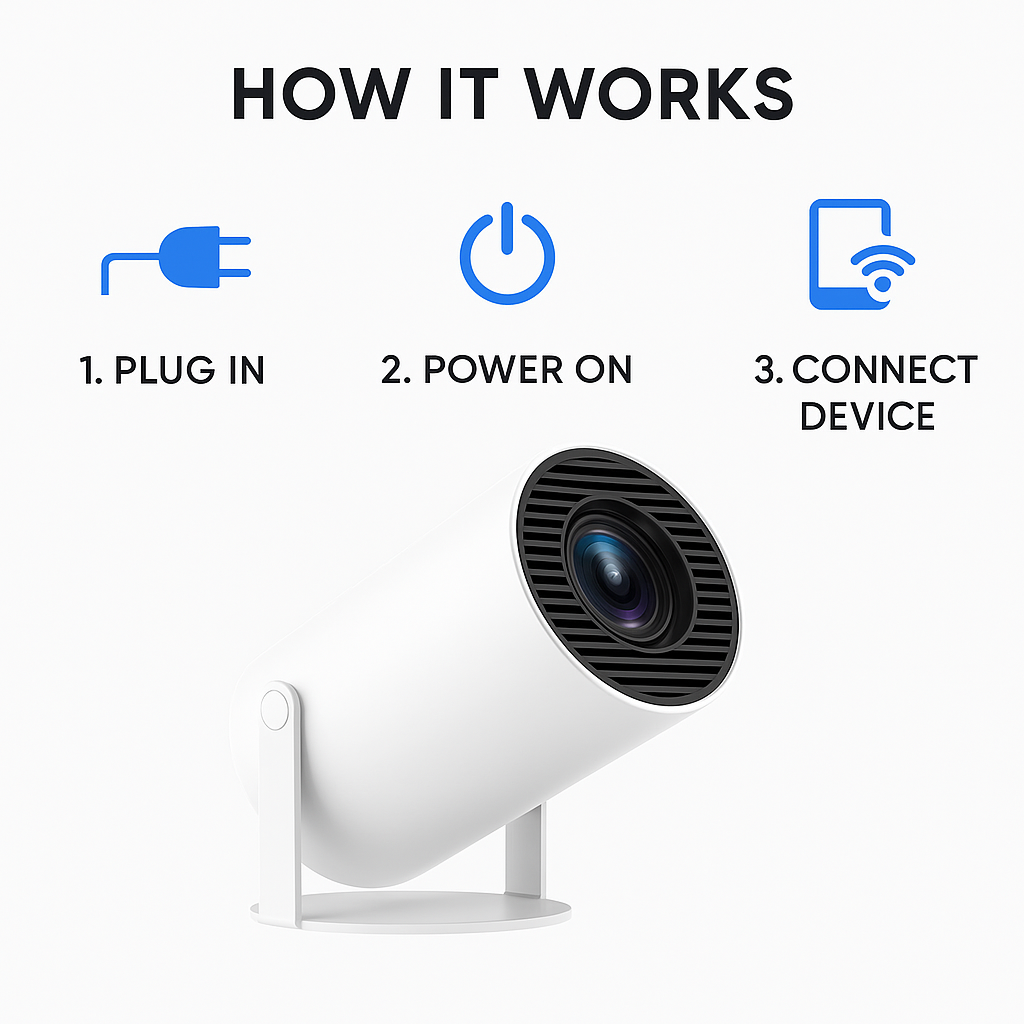 Beamora Mini Projector - Bring Movies to Life